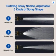 High Pressure Nozzle Water Spray Gun