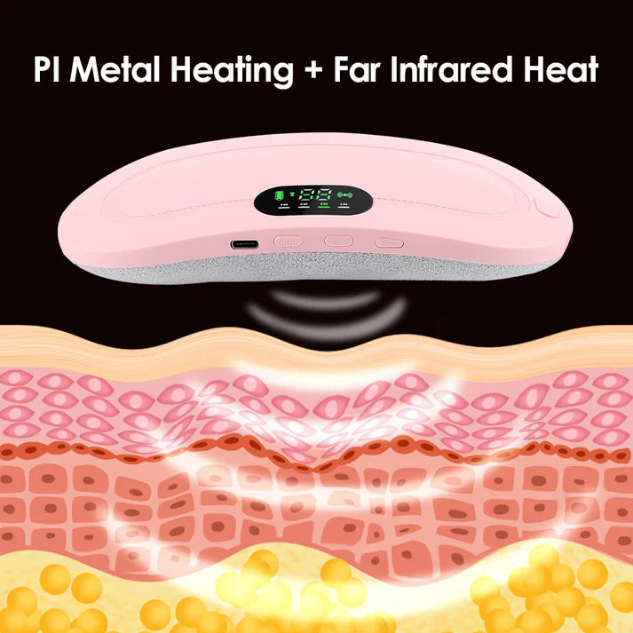Menstrual Period Cramp Heating Belt